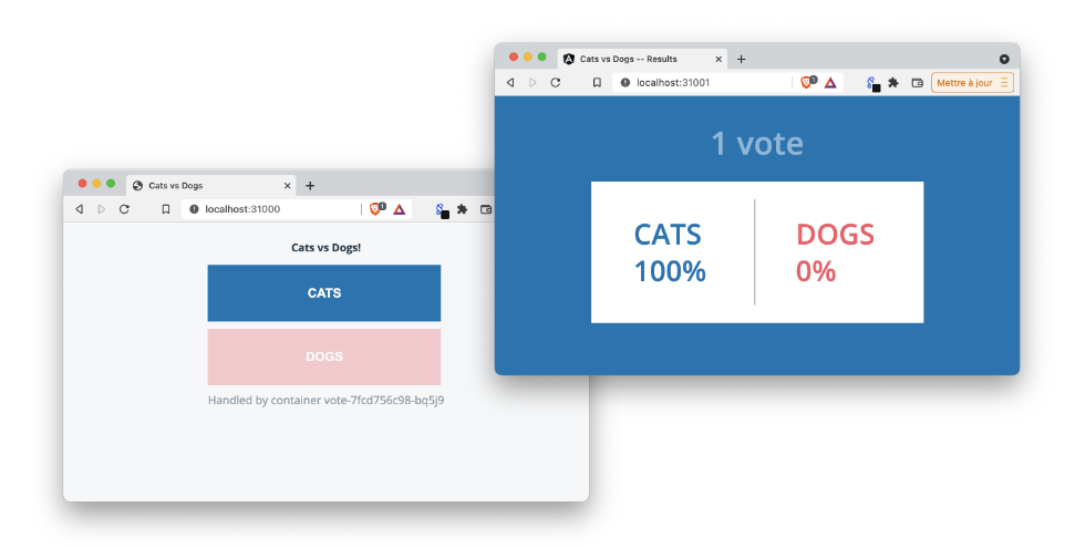 VotingApp